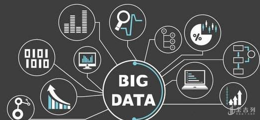 迪肯大學(xué)數(shù)據(jù)科學(xué)碩士 駕馭大數(shù)據(jù)浪潮，掌握數(shù)據(jù)處理核心能力