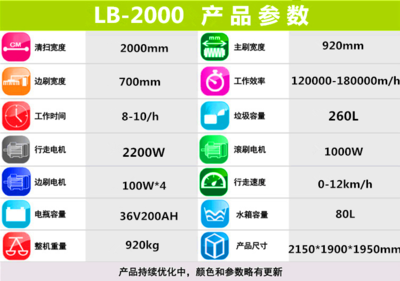 現(xiàn)代工廠清潔利器 電動(dòng)掃地車(chē)的革新與應(yīng)用